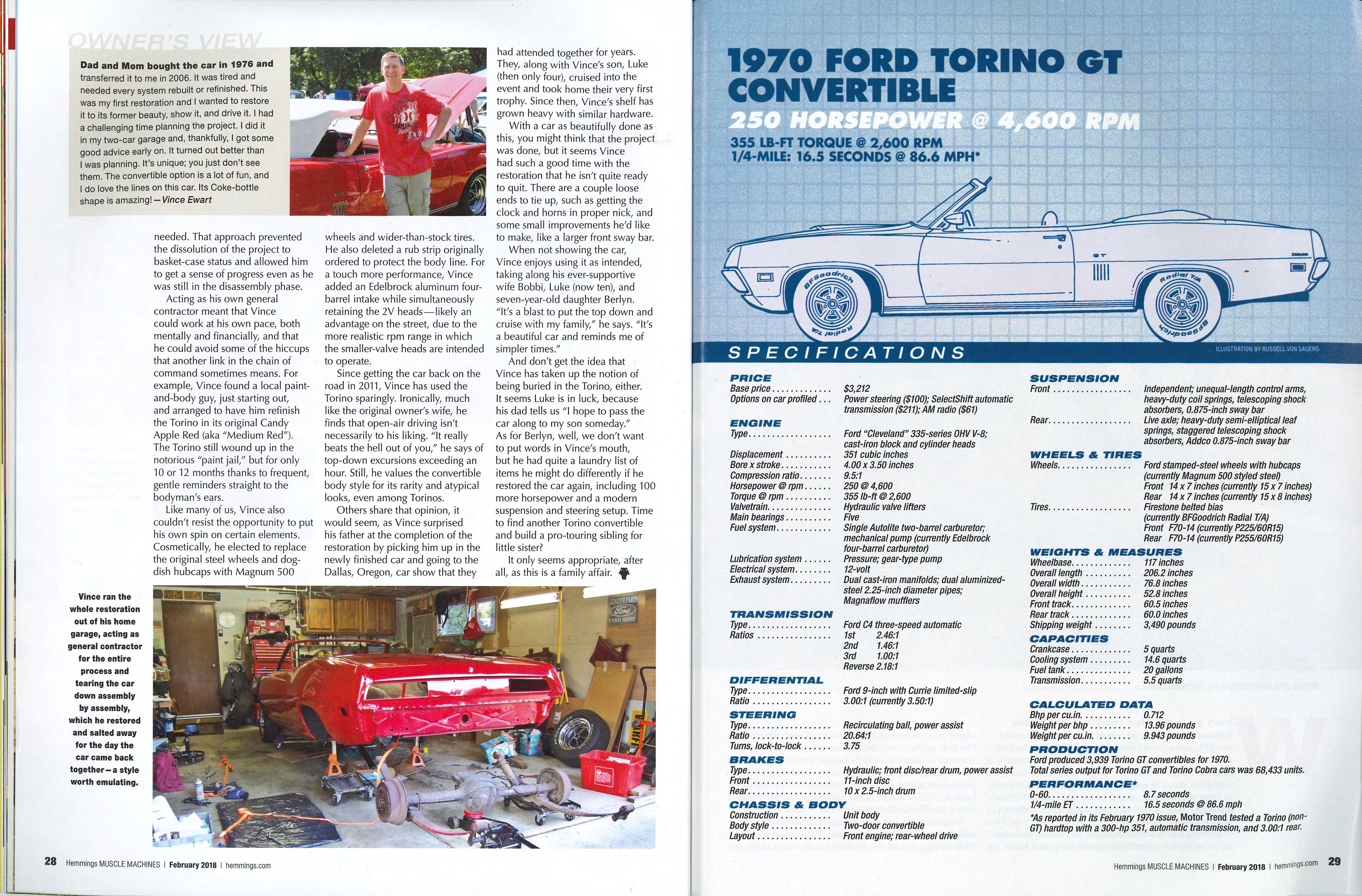 Torino_Hemmings_article_Page_3